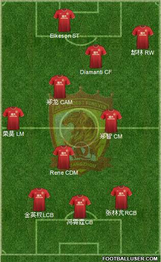 Guangzhou Yiyao Formation 2014