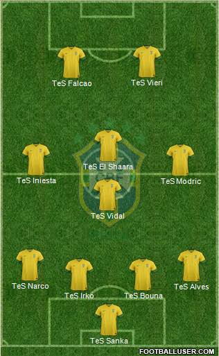 Brazil Formation 2014