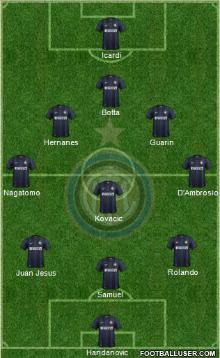 F.C. Internazionale Formation 2014