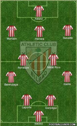 Athletic Club Formation 2014