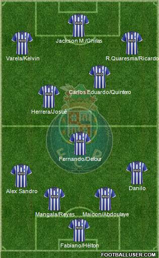 Futebol Clube do Porto - SAD Formation 2014