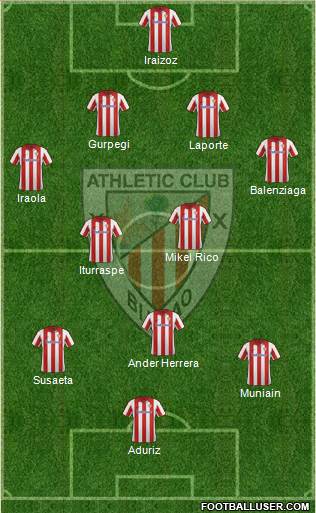 Athletic Club Formation 2014