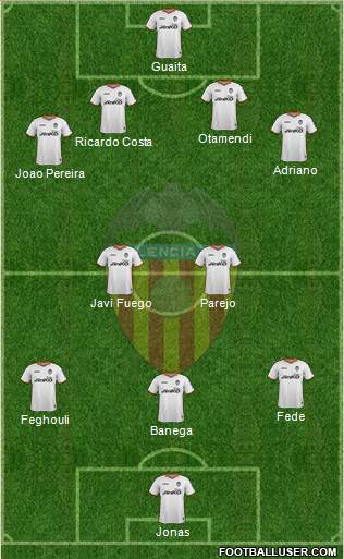Valencia C.F., S.A.D. Formation 2014