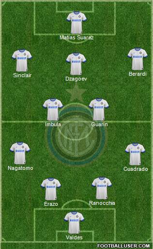 F.C. Internazionale Formation 2014