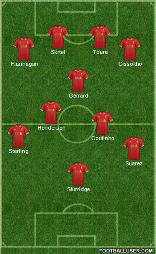 Liverpool Formation 2014