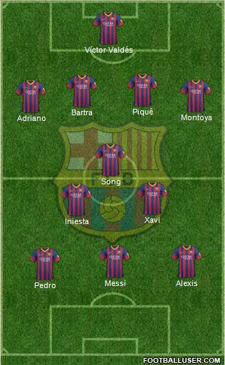 F.C. Barcelona Formation 2014