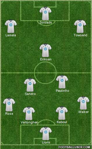 Tottenham Hotspur Formation 2014