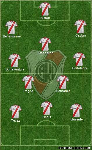 River Plate Formation 2014