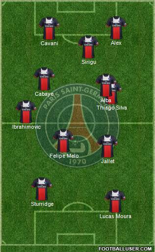 Paris Saint-Germain Formation 2014
