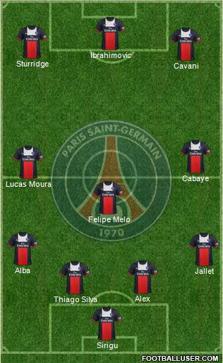 Paris Saint-Germain Formation 2014