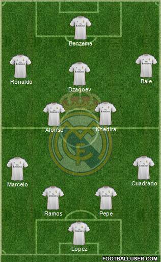 Real Madrid C.F. Formation 2014