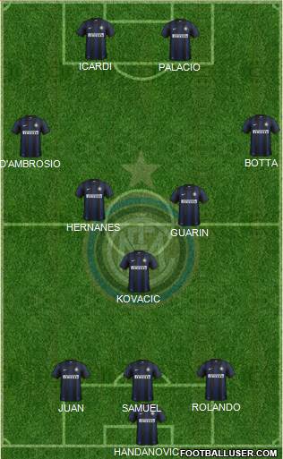 F.C. Internazionale Formation 2014