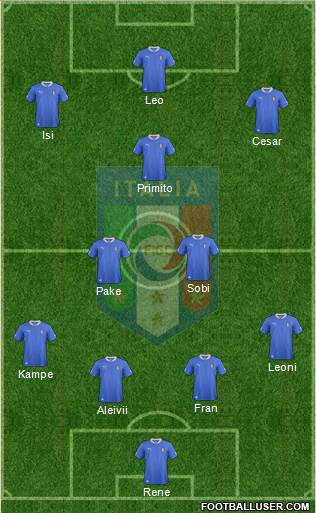 Italy Formation 2014
