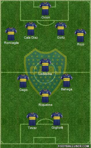 Boca Juniors Formation 2014