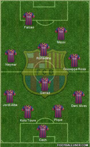 F.C. Barcelona Formation 2014