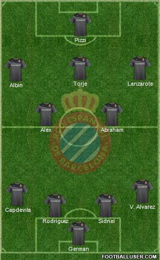 R.C.D. Espanyol de Barcelona S.A.D. Formation 2014