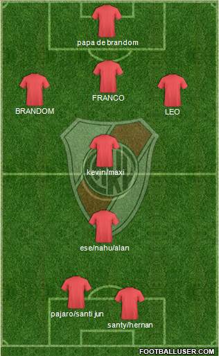 River Plate Formation 2014