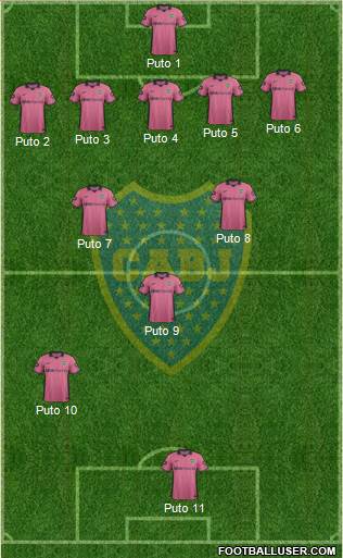 Boca Juniors Formation 2014