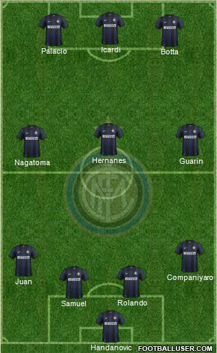 F.C. Internazionale Formation 2014