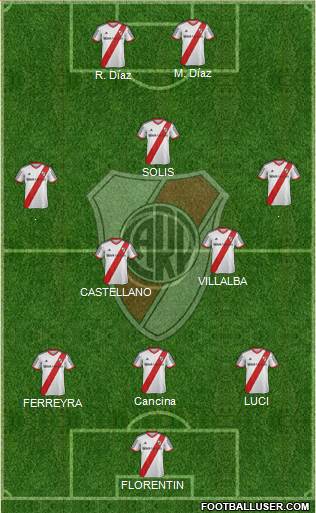 River Plate Formation 2014
