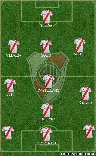 River Plate Formation 2014