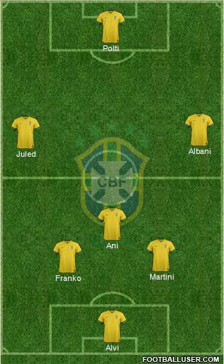 Brazil Formation 2014