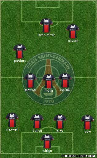 Paris Saint-Germain Formation 2014