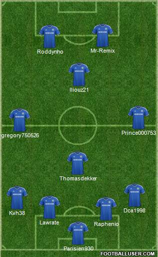Chelsea Formation 2014