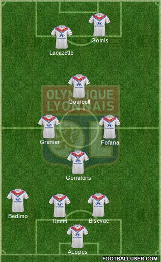 Olympique Lyonnais Formation 2014