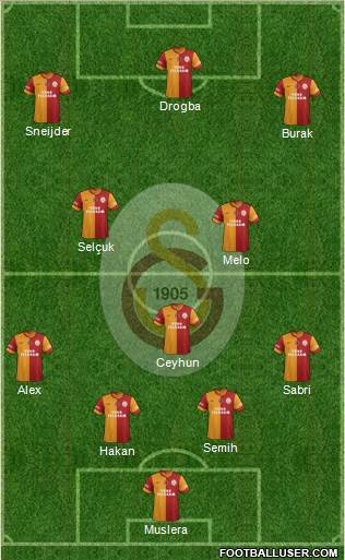 Galatasaray SK Formation 2014