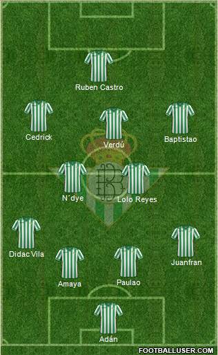 Real Betis B., S.A.D. Formation 2014