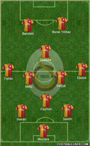 Galatasaray SK Formation 2014