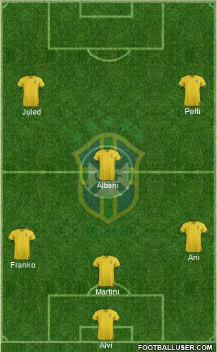 Brazil Formation 2014