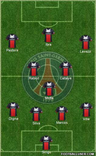 Paris Saint-Germain Formation 2014