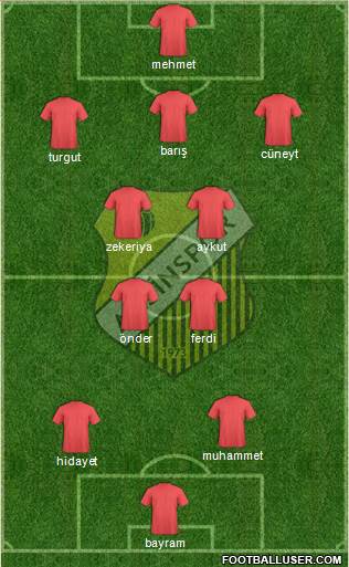 Arsinspor Formation 2014