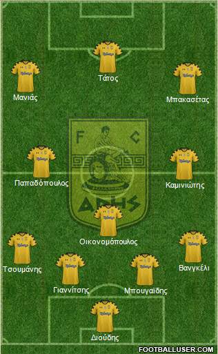 AS Aris Salonika Formation 2014