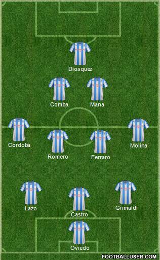 Huddersfield Town Formation 2014