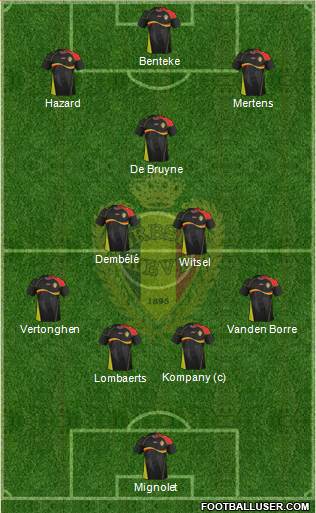 Belgium Formation 2014