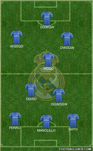 Real Madrid C.F. Formation 2014