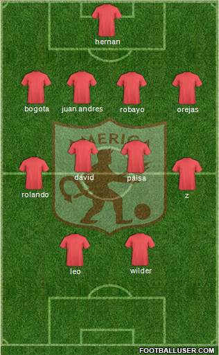 CD América de Cali Formation 2014