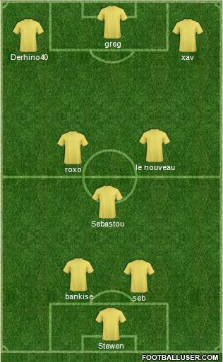 Arsenal Formation 2014