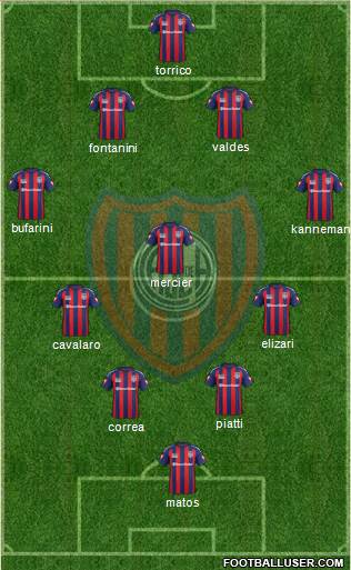 San Lorenzo de Almagro Formation 2014