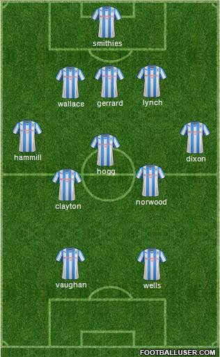 Huddersfield Town Formation 2014