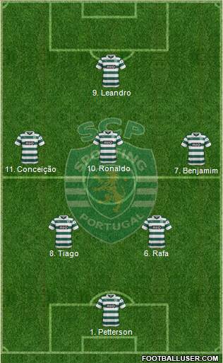 Sporting Clube de Portugal - SAD Formation 2014