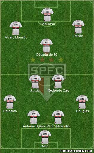 São Paulo FC Formation 2014