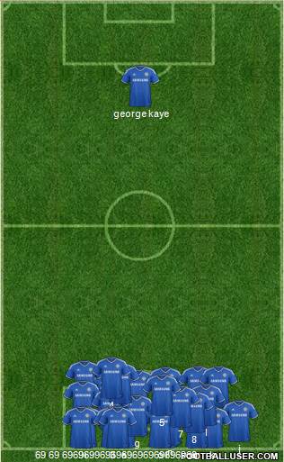 Chelsea Formation 2014