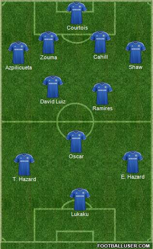 Chelsea Formation 2014