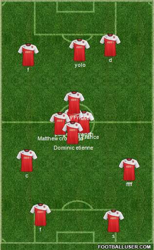Fleetwood Town Formation 2014