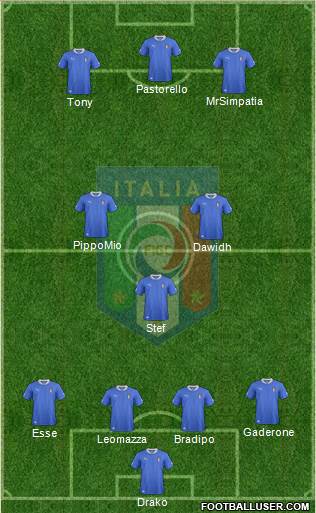 Italy Formation 2014