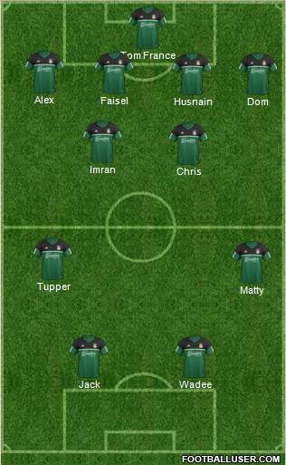 Wrexham Formation 2014